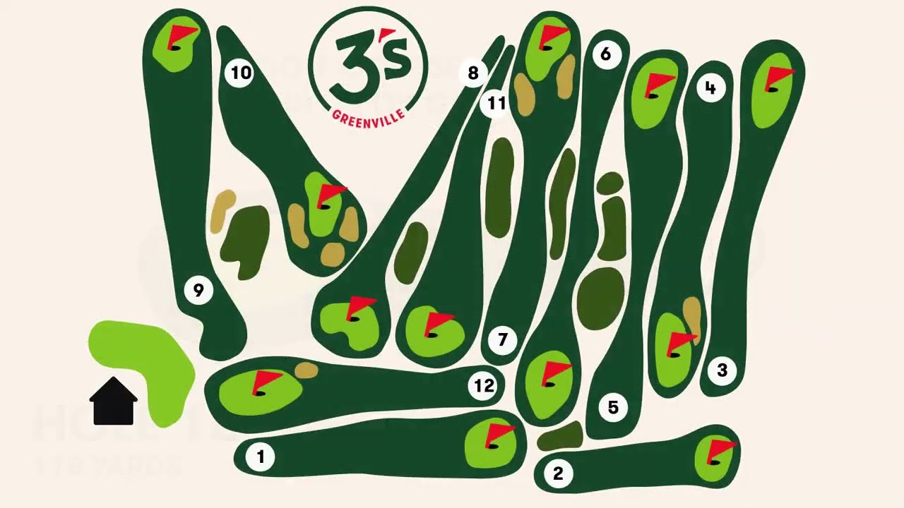 3's Greenville - Golf and Grubhouse